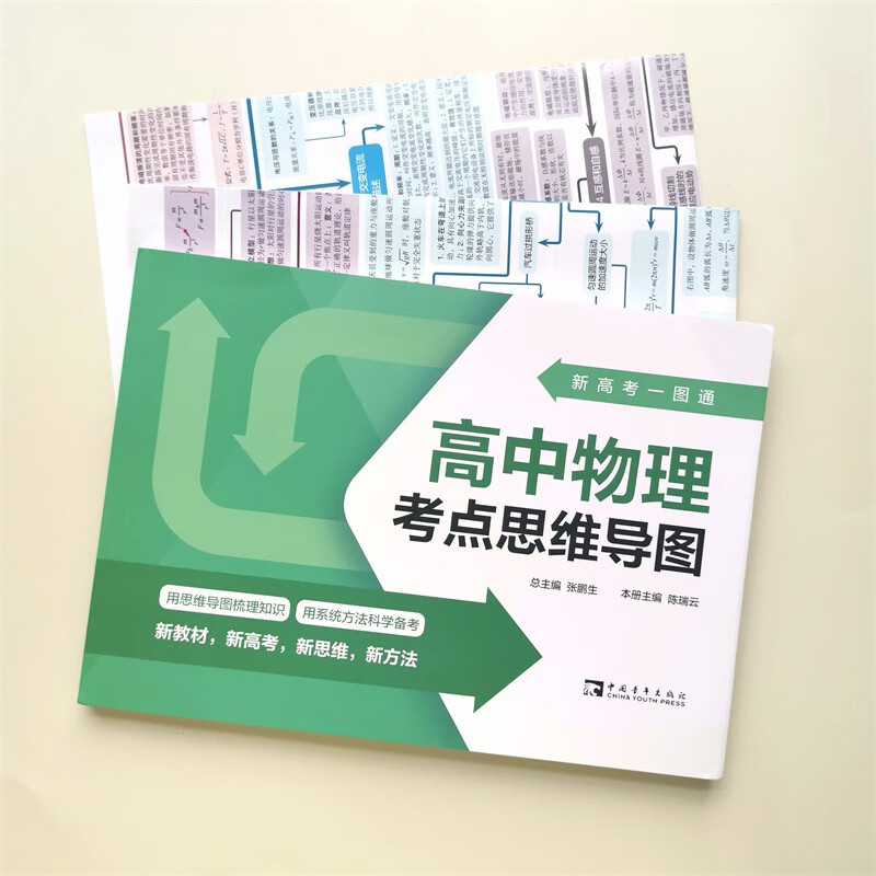 新高考一图通:高中物理考点思维导图详情图
