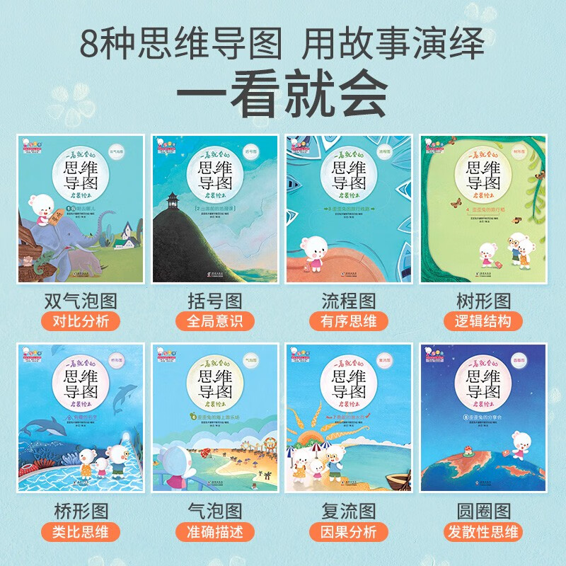 一看就会的思维导图启蒙绘本（平装全8册）  4-6岁亲子阅读，7岁以上独立阅读 歪歪兔童书省钱卡