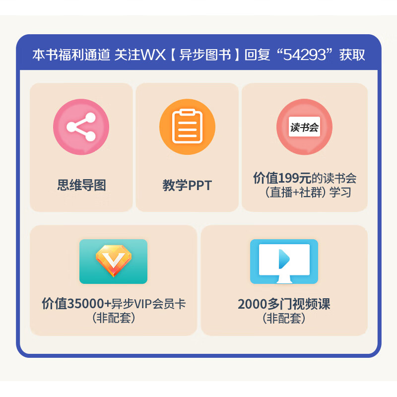 机器学习的数学(异步图书出品） deepseek教程详情图