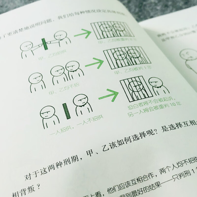 1分钟漫画博弈论