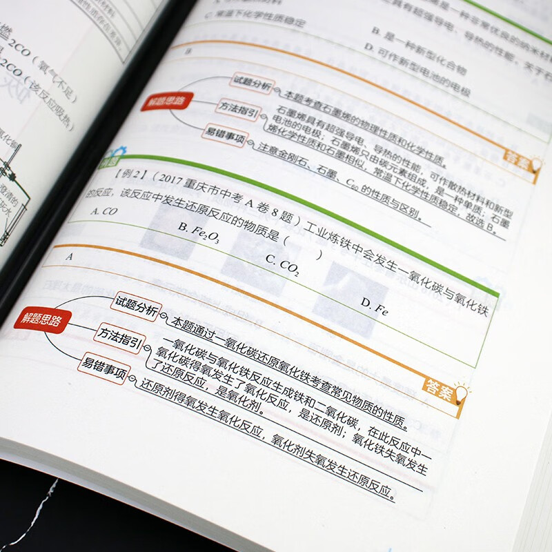 思维导图玩转初中化学 适用七八九年级初中通用详情图