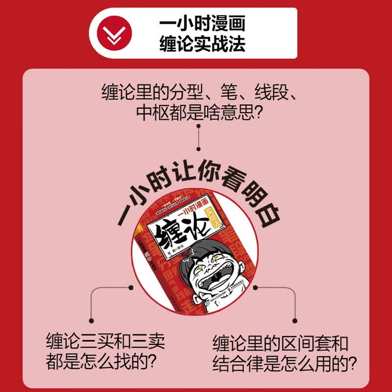 一小时漫画理财实战系列 资产配置+基金+缠论 （京东3本套）（人邮普华出品）详情图