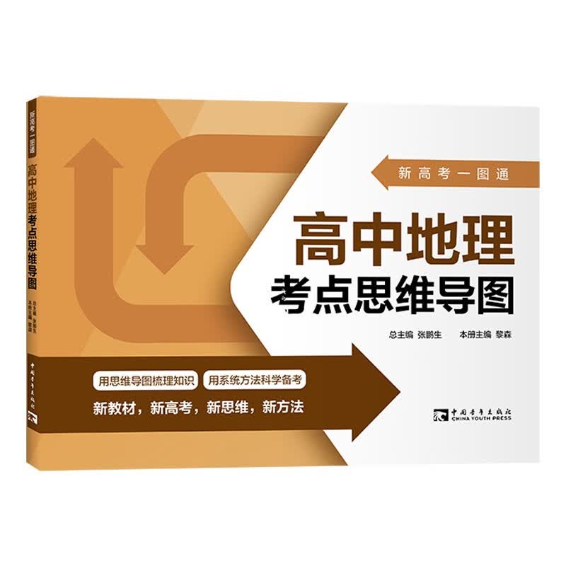 新高考一图通：高中地理考点思维导图详情图