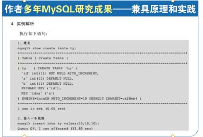 深入理解MySQL主从原理(博文视点出品)详情图