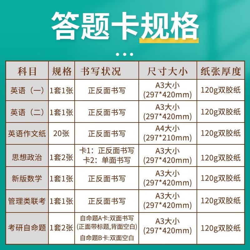 六品堂2025年新版考研答题卡研究生考试政治训练专用答题纸详情图