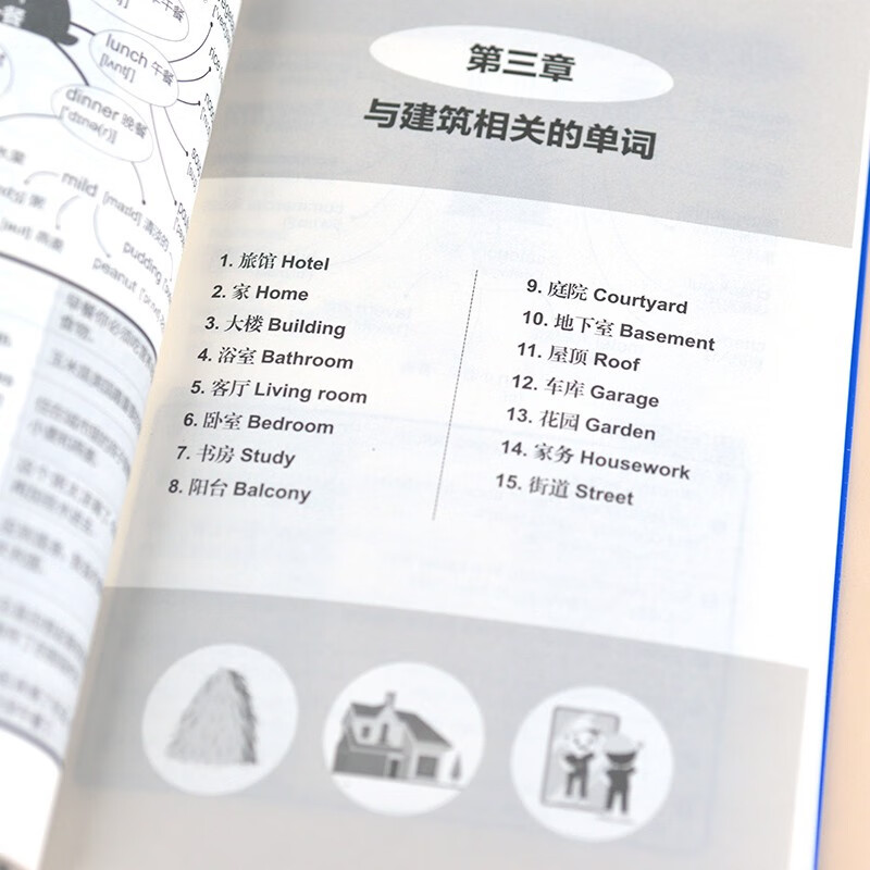 用思维导图速记英语单词 趣味插图 快速记忆 漫画图解 趣味学习 提高效率 方便携带 视频 授课 详情图