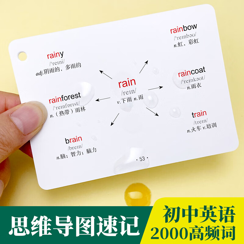 【易蓓】初中英语思维导图速记单词大纲词汇英语词根词缀高中快速记忆单词卡片闪卡手卡 初中思维导图+中小学复合词套装详情图