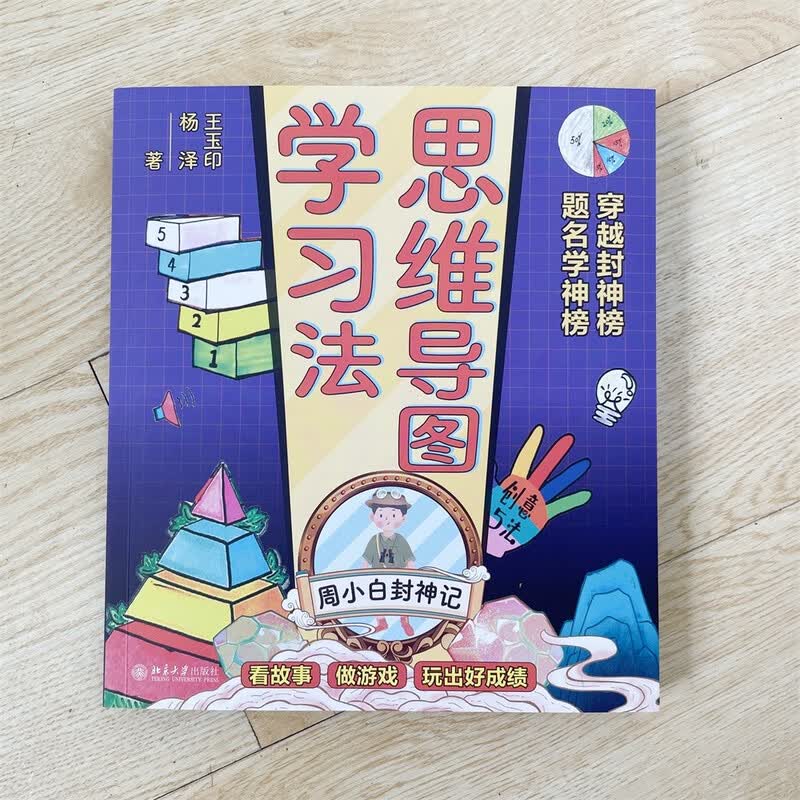 思维导图学习法:周小白封神记 课外阅读暑期阅读学生阅读详情图