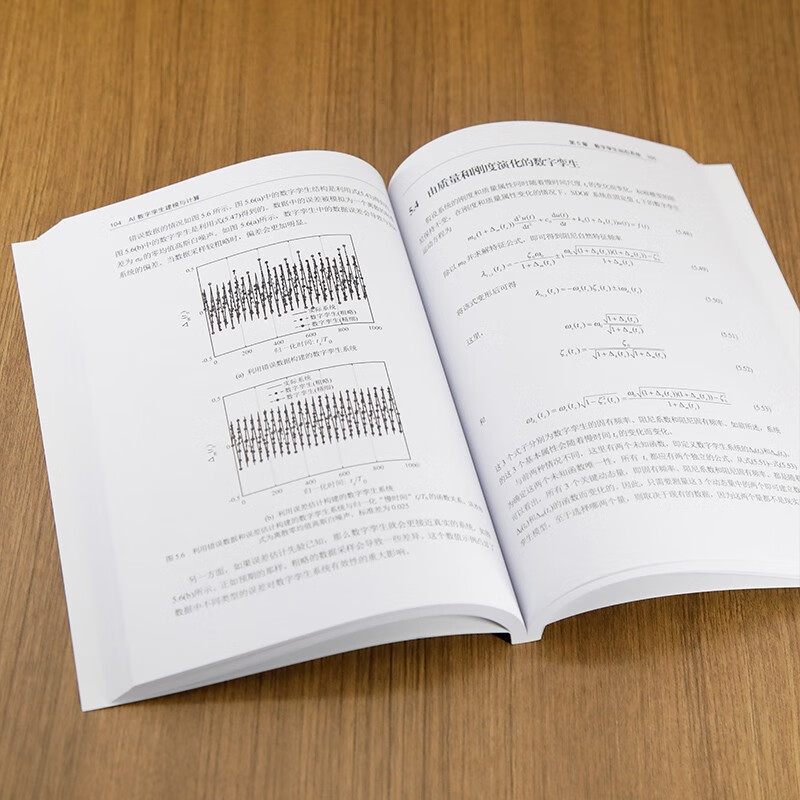 AI数字孪生建模与计算详情图