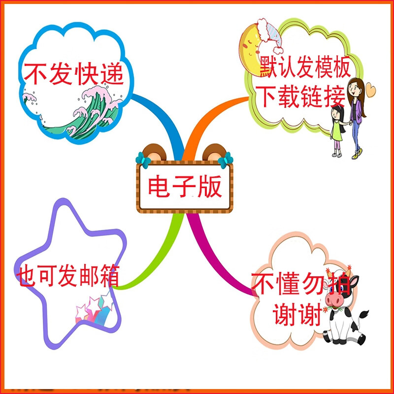 思维导图模板小学生语文数学英语二三四五年级下册空白手绘电子版 手绘电子版 手绘电子版详情图