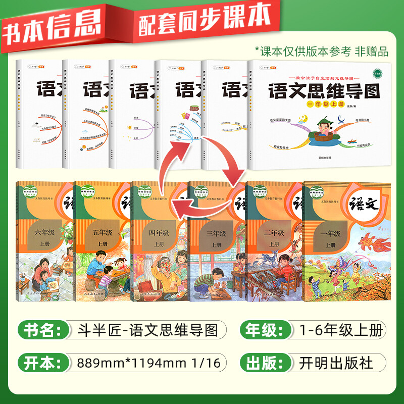 【斗半匠】语文思维导图五年级上册彩绘人教版 小学生语文课本教材同步逆向思维推理思维逻辑强化训练 【上册 单本】语文思维导图详情图