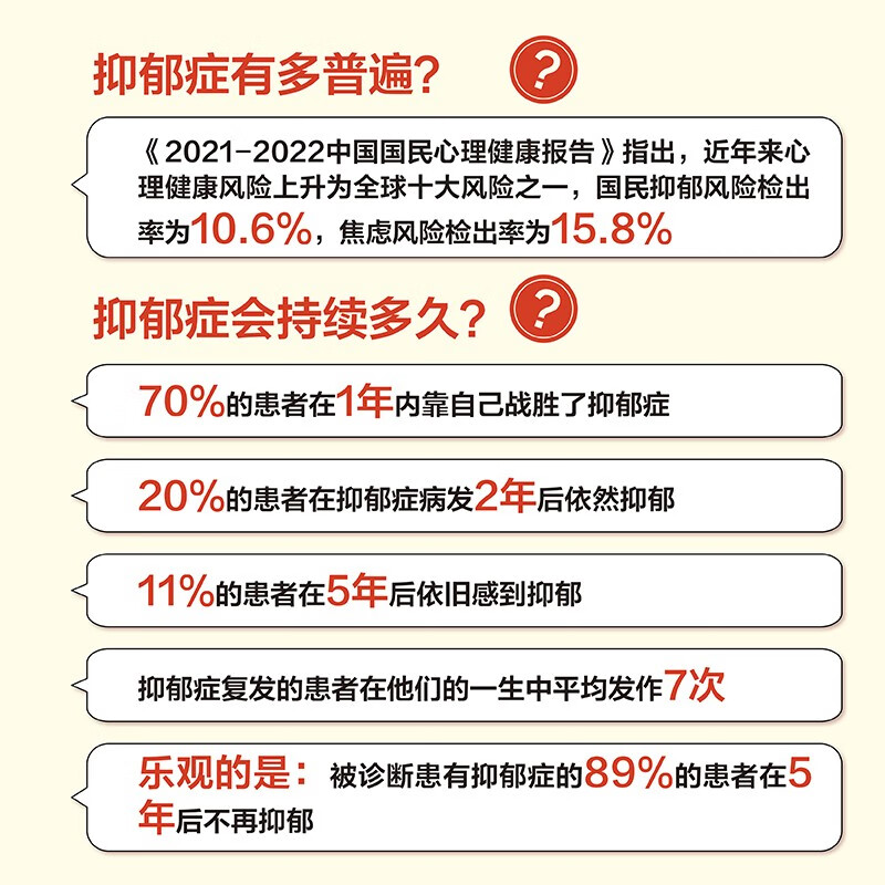 打败那只叫抑郁的黑狗：抑郁症的认知行为疗法（人邮普华出品）详情图