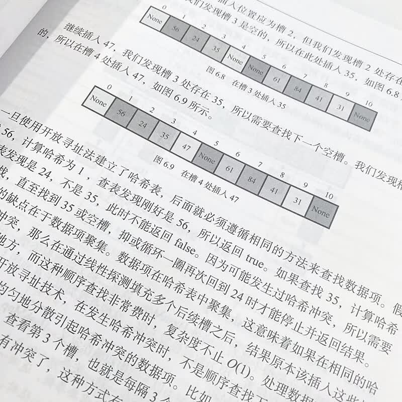 数据结构与算法 Rust语言描述(异步图书出品)详情图