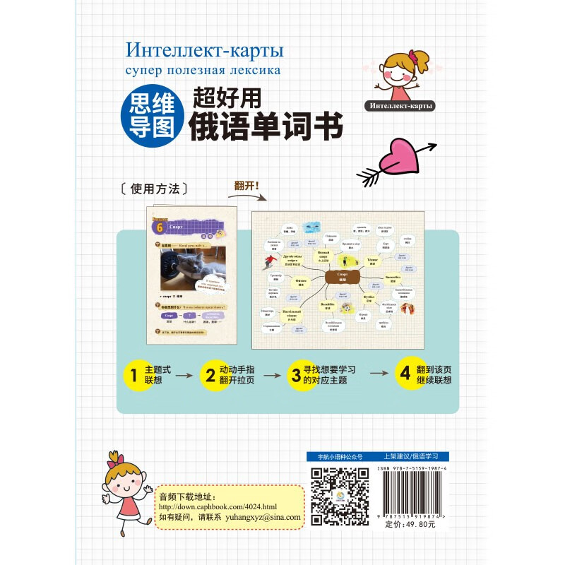 思维导图超好用俄语单词书详情图