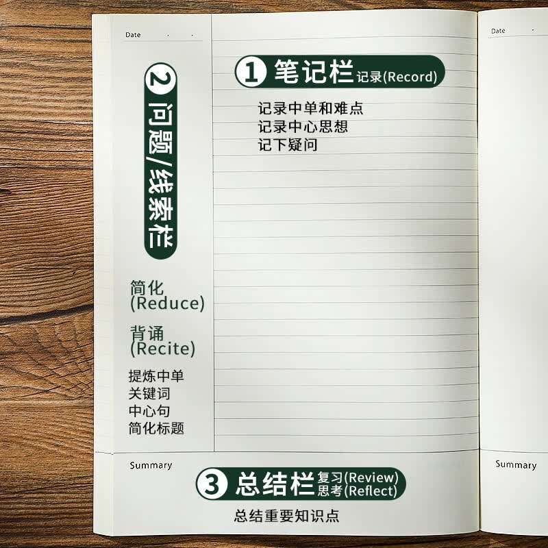 法拉蒙 A4康奈尔本大号笔记本子B5思维导图本5R高效记忆学习本网格横线款复习考研用本随堂笔记本 B5康奈尔本-横线款-酒红色详情图