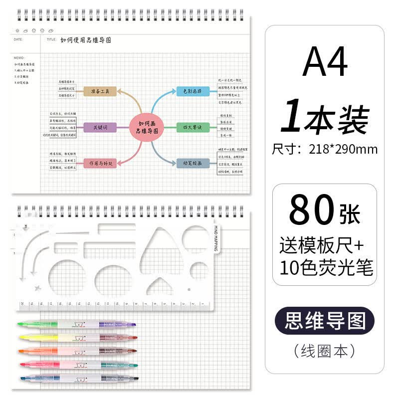 思维导图本笔记本16K大号康奈尔本子图稿纸大学生网格小学生笔记 1本/A4思维导图模板尺+荧光笔详情图