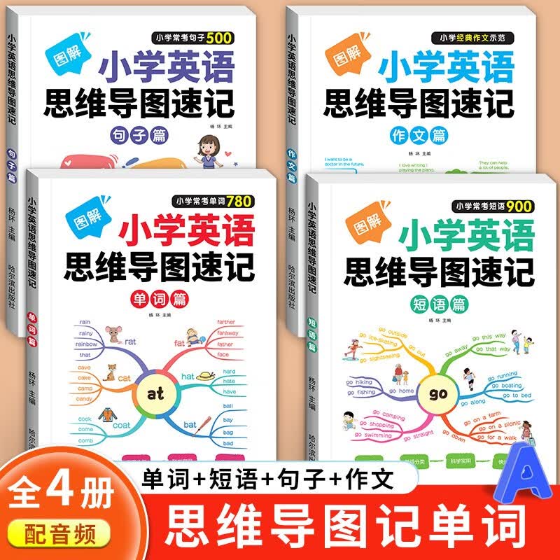 图解小学英语思维导图速记（全4册）单词+短语+句子+作文详情图