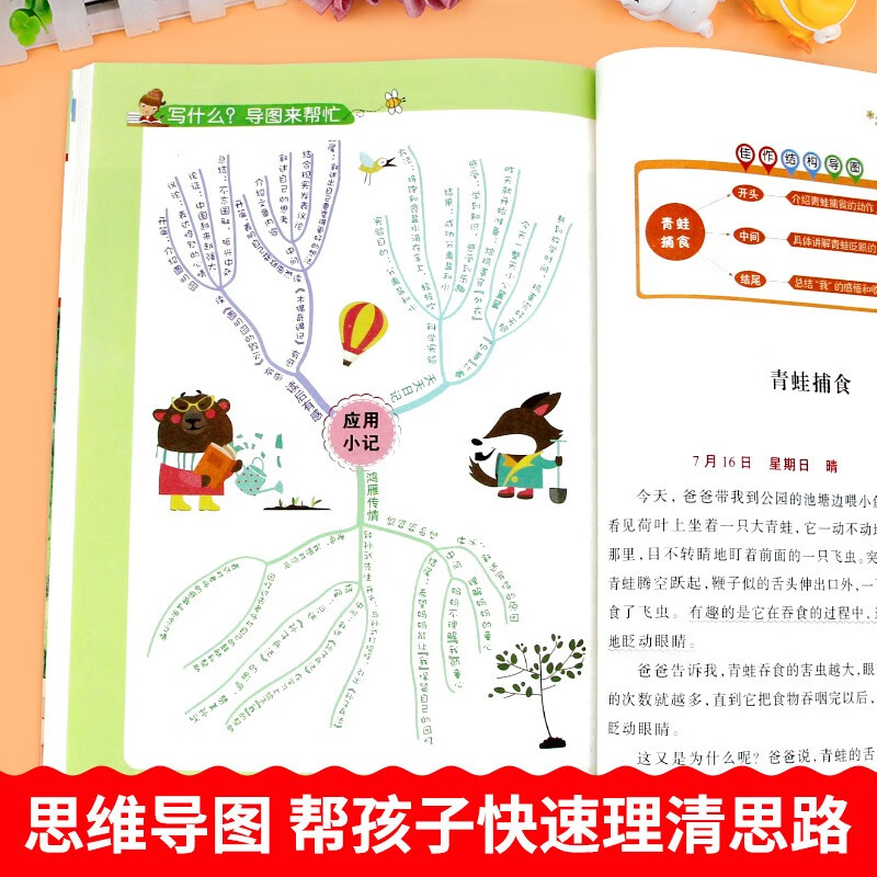 小学生同步作文三年级上册下册全一册 思维导图写作文书大全详情图