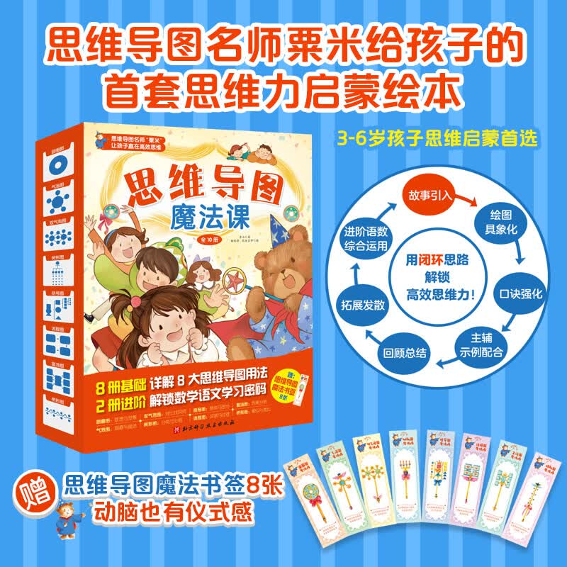 思维导图魔法课（全10册） 张潇详情图