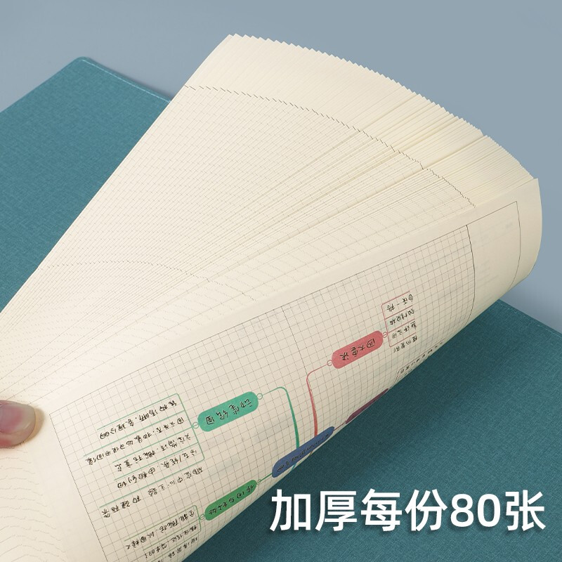 思维导图笔记本子活页可拆卸网格本软皮活页本简约ins大学生考研学习读书记事本摘抄记录本可印logo A4蓝色-思维导图详情图