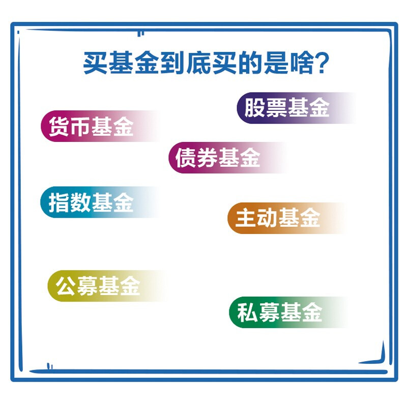 一小时漫画基金实战法（人邮普华出品）详情图