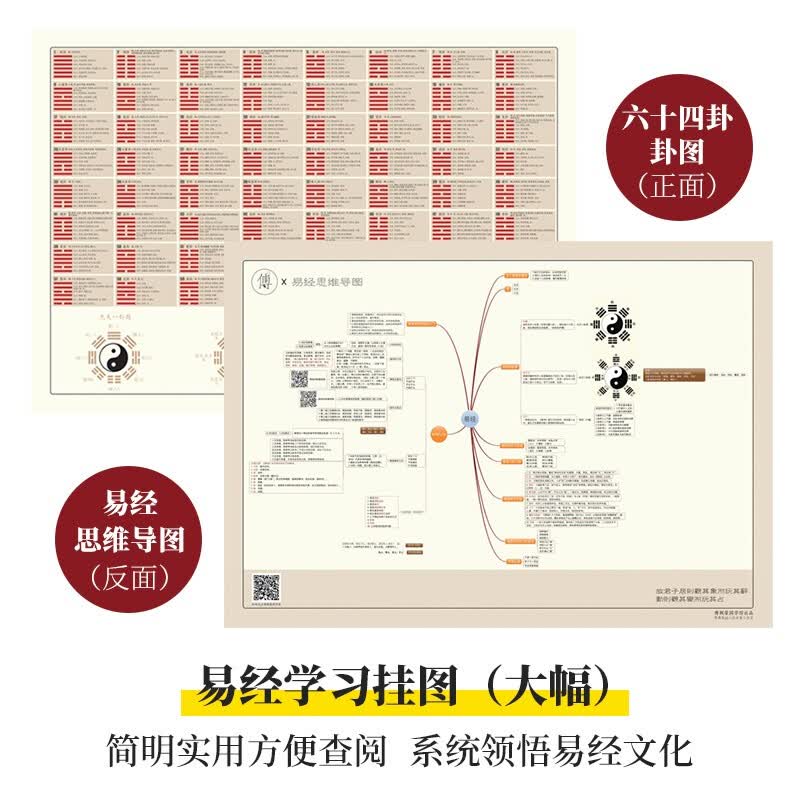 易经入门（2021新版，国学导师、“百家讲坛”主讲人傅佩荣经典作品。随书附赠教学视频与学习挂图（六十四卦卦图+易经思维导图））详情图