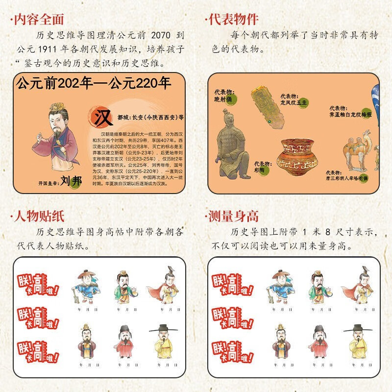 中国历史大事记年表正版图书 给孩子的中国历史思维导图身高贴 一分钟了解中国历史画卷漫画版 中国历史墙 趣说简读资治通鉴中国史漫画书2米超长初中历史画卷朝代顺序挂图