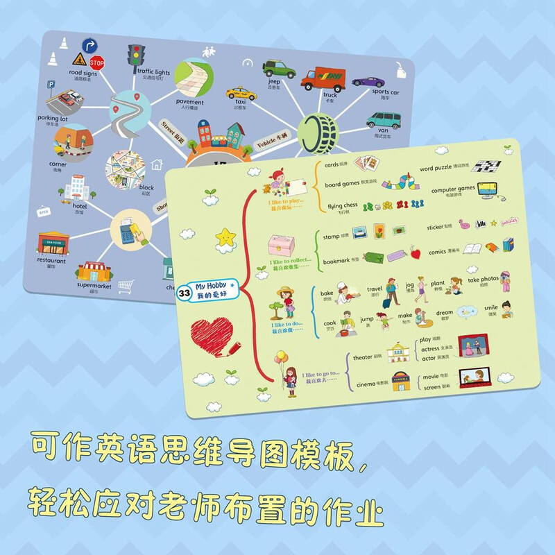 思维导图英语单词大书 可交作业的英语思维导图 对标大纲覆盖小学必备1500词 配套练习 附赠外教朗读音频[5-12岁]