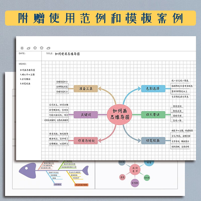 学得乐 A4思维导图本子小学生二三年级康奈尔记事本知识架构考试用大学生考研专用本横向笔记本子网格纸 1本/A4思维导图+模板尺详情图