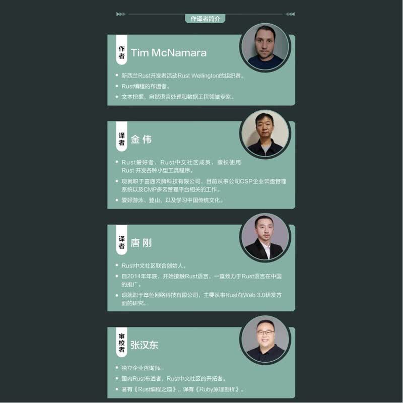 Rust实战(异步图书出品)详情图