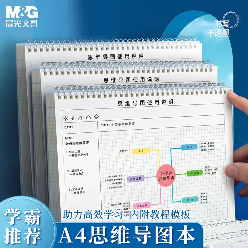 晨光(M&G)文具网格康奈尔学习思维导图笔记本本子a4方格计划学生考研上翻英语单词日程本XA4812详情图