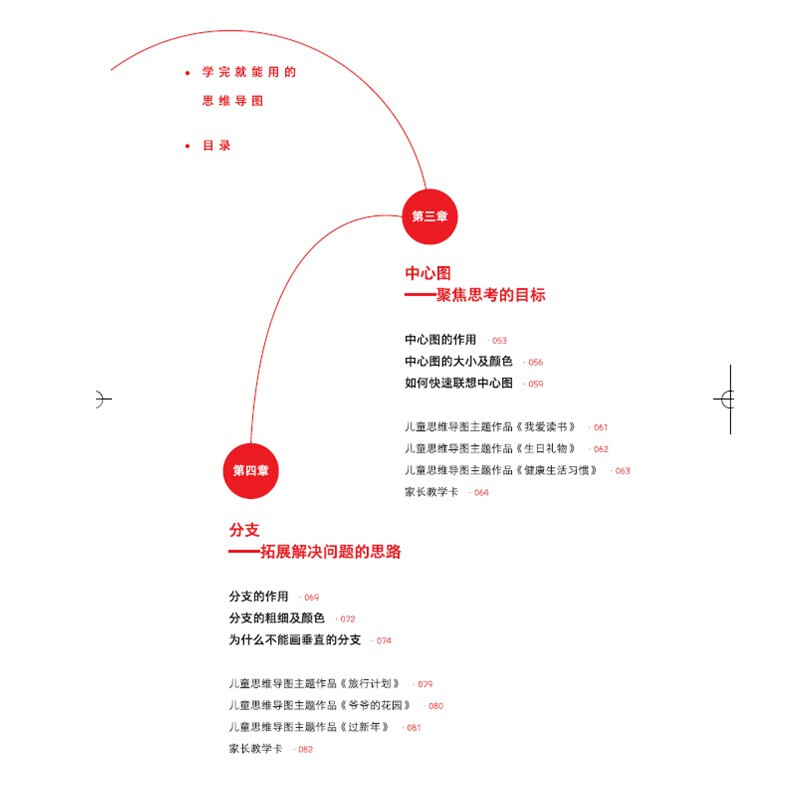 学完就能用的思维导图