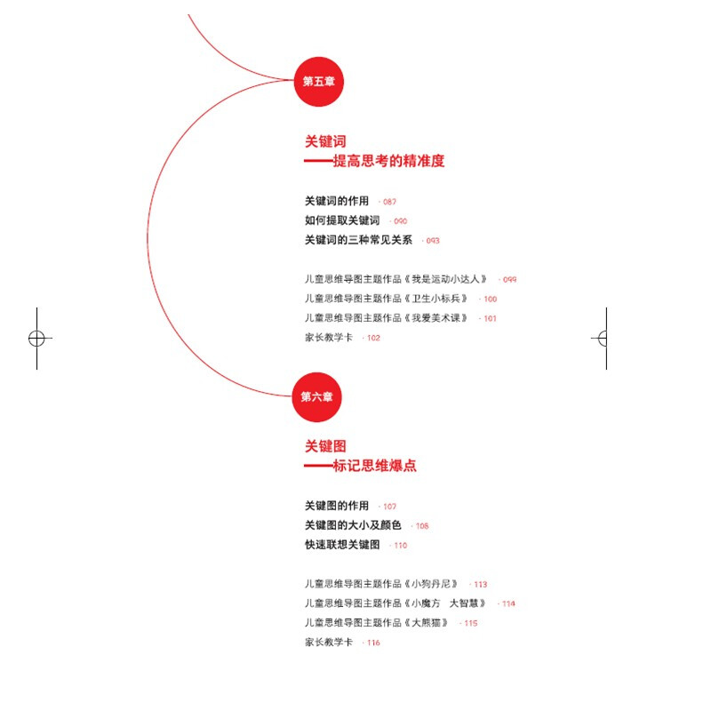 学完就能用的思维导图