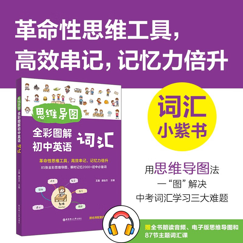 思维导图. 全彩图解初中英语词汇（赠名师配套视频讲解课）详情图