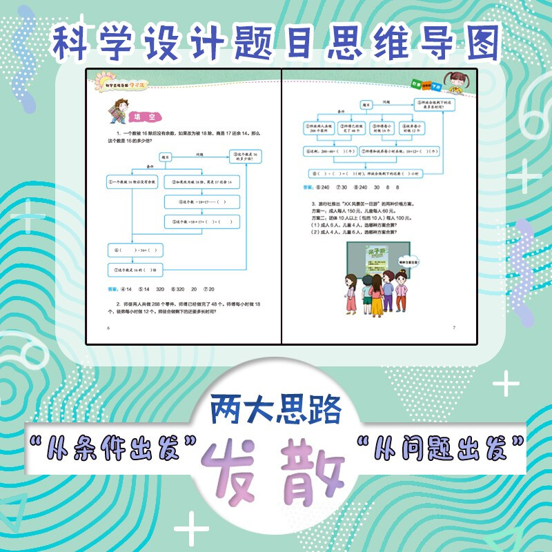 小学数学 三年级 上下册人教版（全2册） 科学思维导图 数学学习方法 小学数学同步讲解训练 李晓鹏编详情图