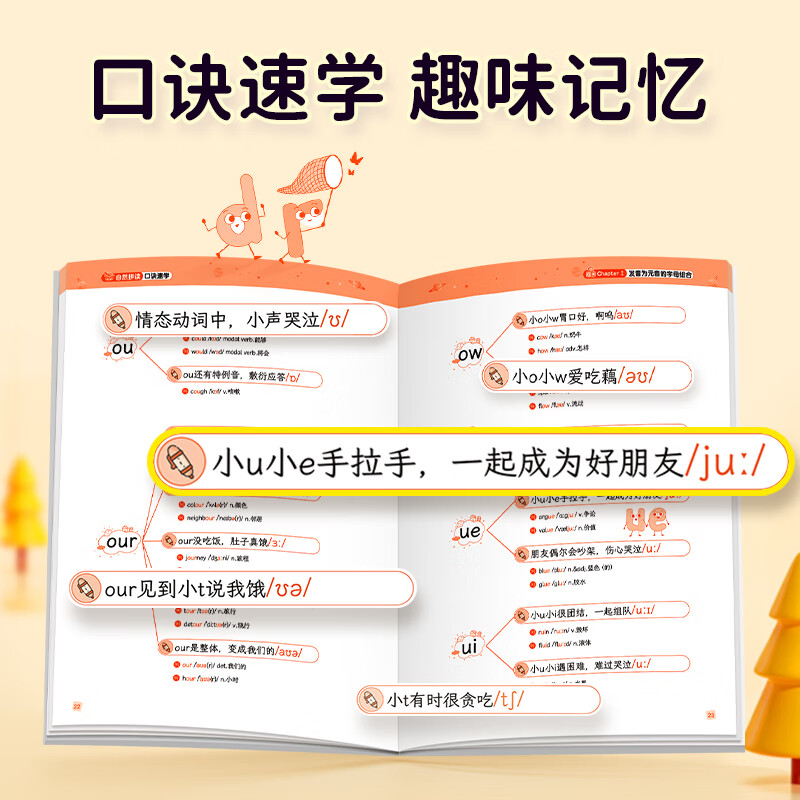 学未来小学生英语自然拼读口诀速记发音规则思维导图记单词神器配套视频 口诀速学+记单词