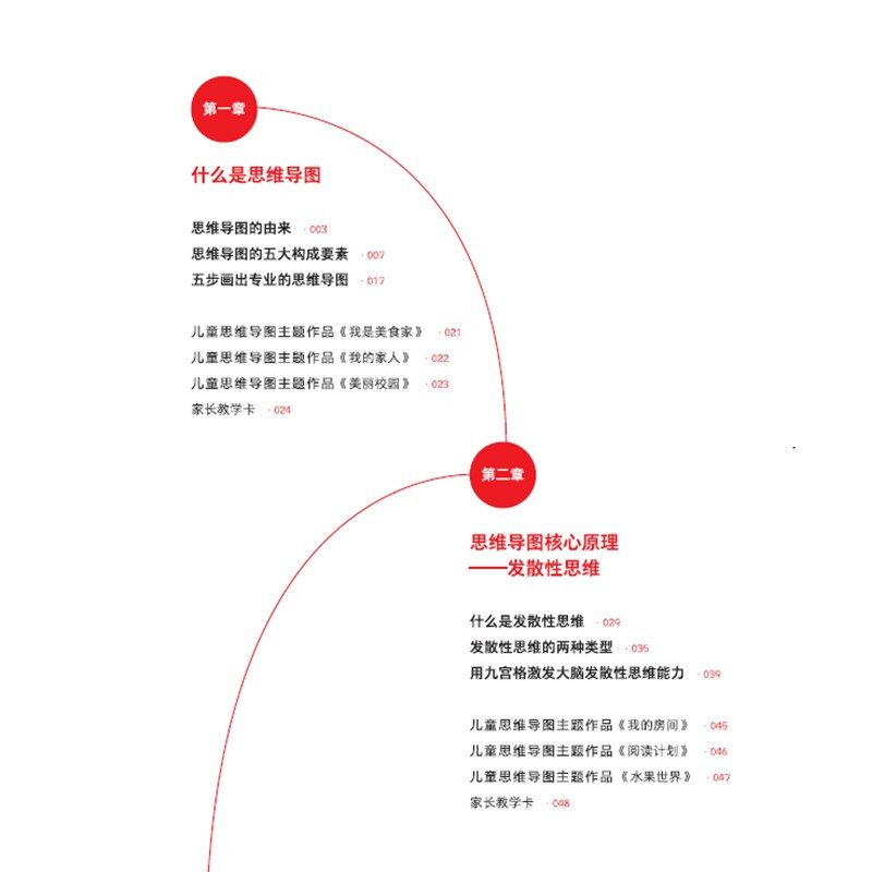 学完就能用的思维导图