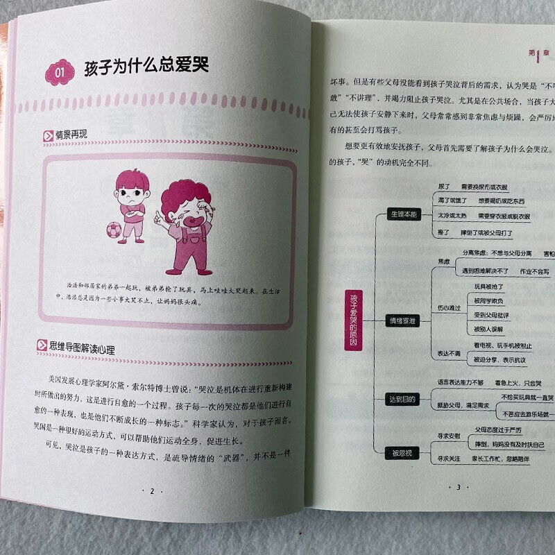 用思维导图读懂儿童心理学 家教育儿父母教育孩子的 心理学与生活培养情绪管理与性格培养  详情图