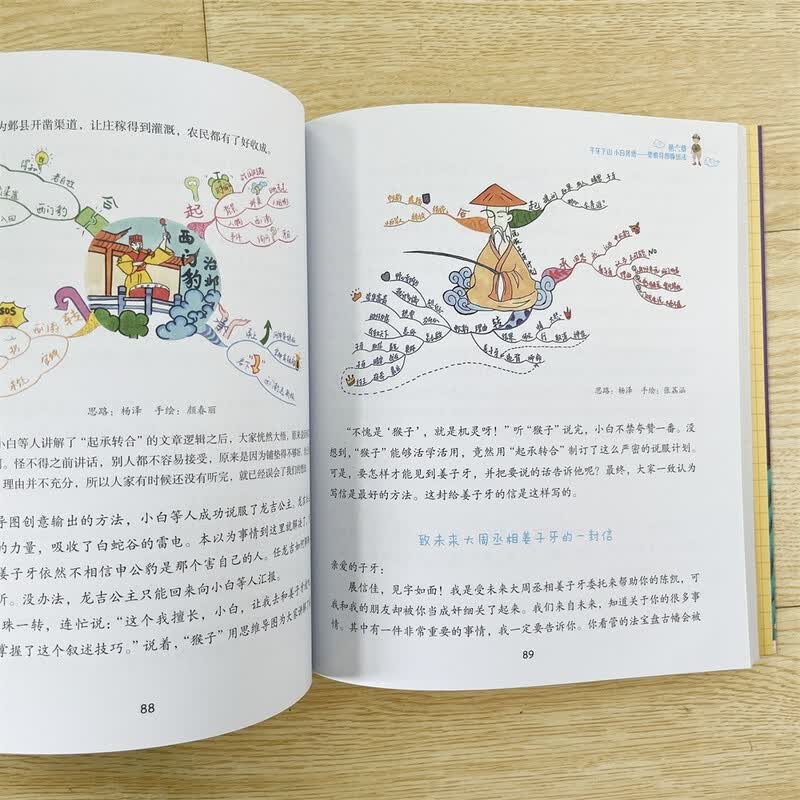 思维导图学习法:周小白封神记 课外阅读暑期阅读学生阅读详情图