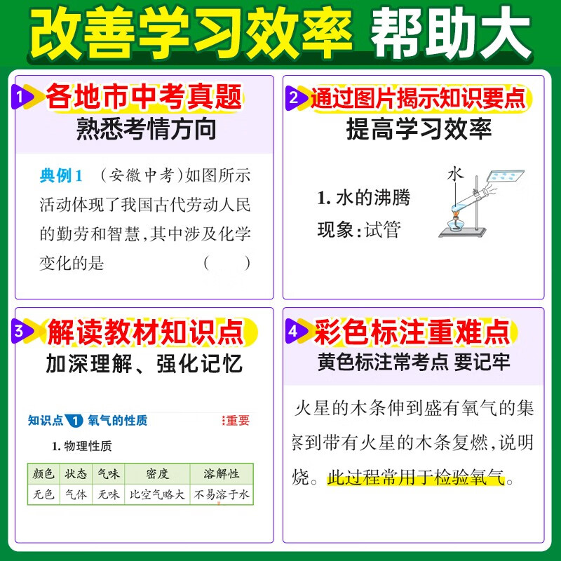 图解速记 初中化学 通用版 速记小手册一本思维导图课本知识清单 24版 pass绿卡图书详情图