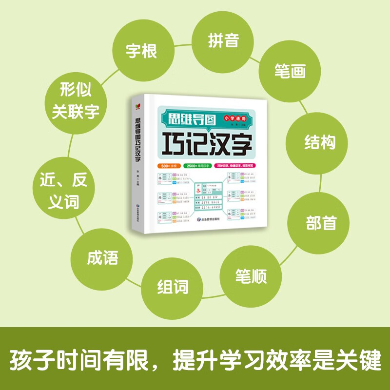 思维导图巧记汉字 速记汉字 科学快速识字 趣味识字速记书 小学生识字认知 汉字偏旁部首结构 组词成语同义词近义词速记详情图