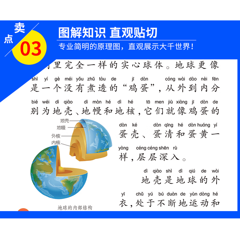中国少儿百科全书全套8册6-12岁儿童科普绘本注音版百科知识丛书小学生一二三四五年级课外阅读书十万个为什么儿童科普读物 【全8册】中国少儿百...详情图
