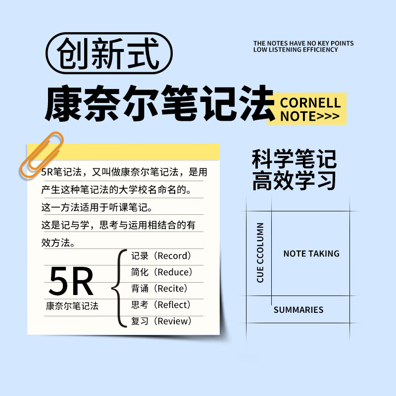 【4本装】佐澜哲 不走神康奈尔课堂笔记本本子b5/40张大号加厚思维导图笔记本子初高中生高效上课笔记本详情图