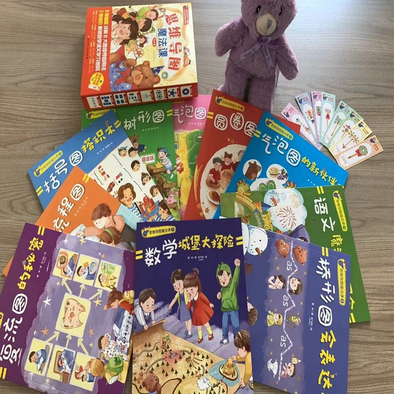 思维导图魔法课（全10册）  详情图
