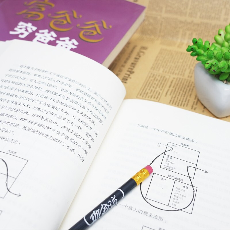 富爸爸穷爸爸套装3册（财商教育版+财务自由之路+提高你的财商）罗伯特·清崎 经管投资理财详情图