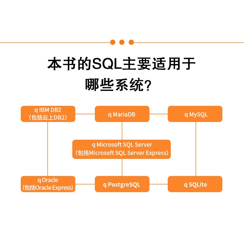 SQL必知必会 第5版(图灵出品）