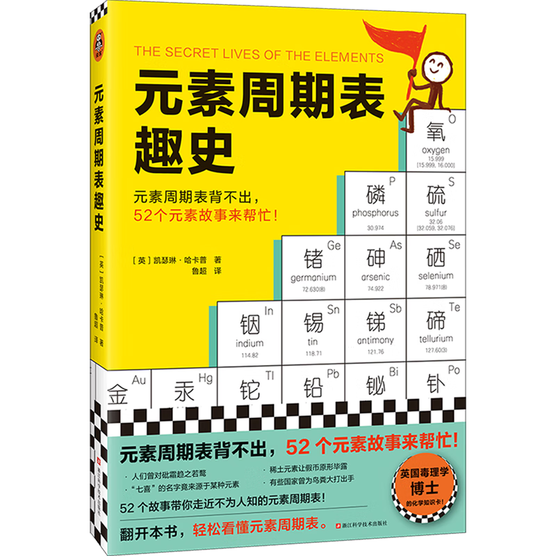 元素周期表趣史详情图