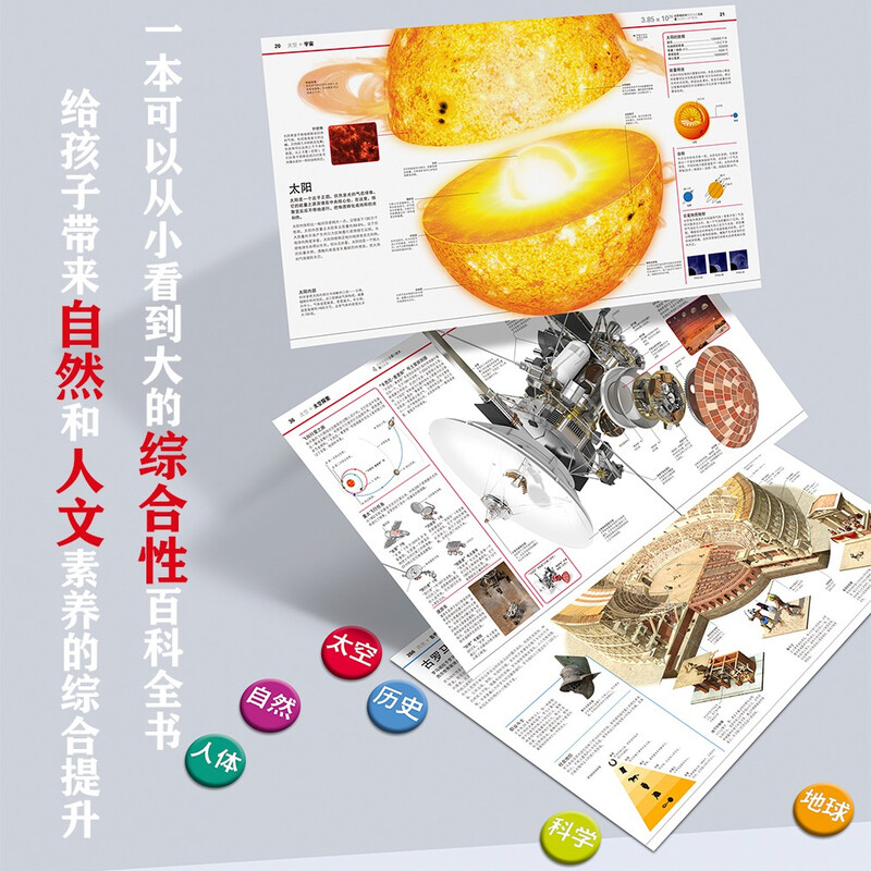 DK知识大百科 精装典藏版 儿童通用百科全书 6-14岁课外阅读 涵盖天文地理动物科学 一站式知识宝库详情图