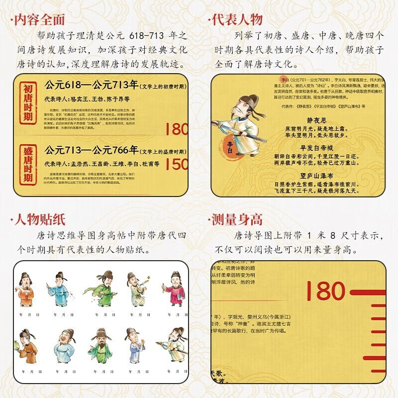 给孩子的唐诗思维导图身高贴 给孩子的中国历史思维导图身高贴中国历史大事记年表语文经典漫画唐诗 小学生古诗词鉴赏 一分钟串读小学课本古诗...