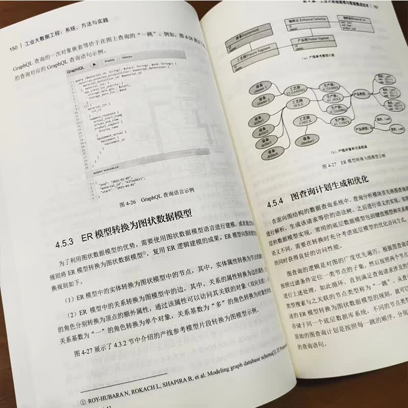 工业大数据工程：系统、方法与实践详情图